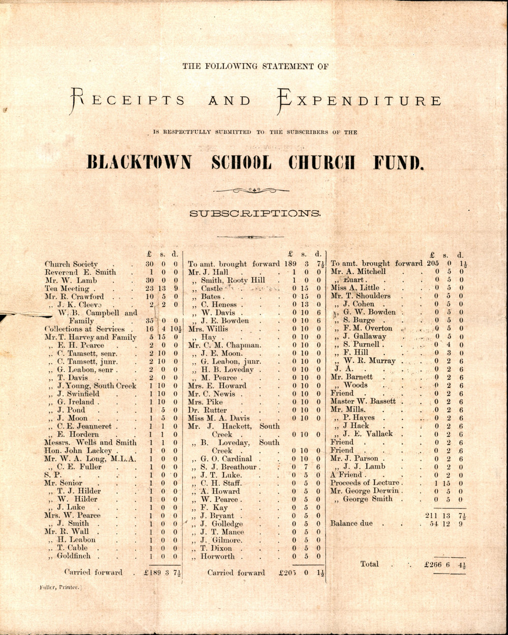Blacktown School Church Fund, 1876