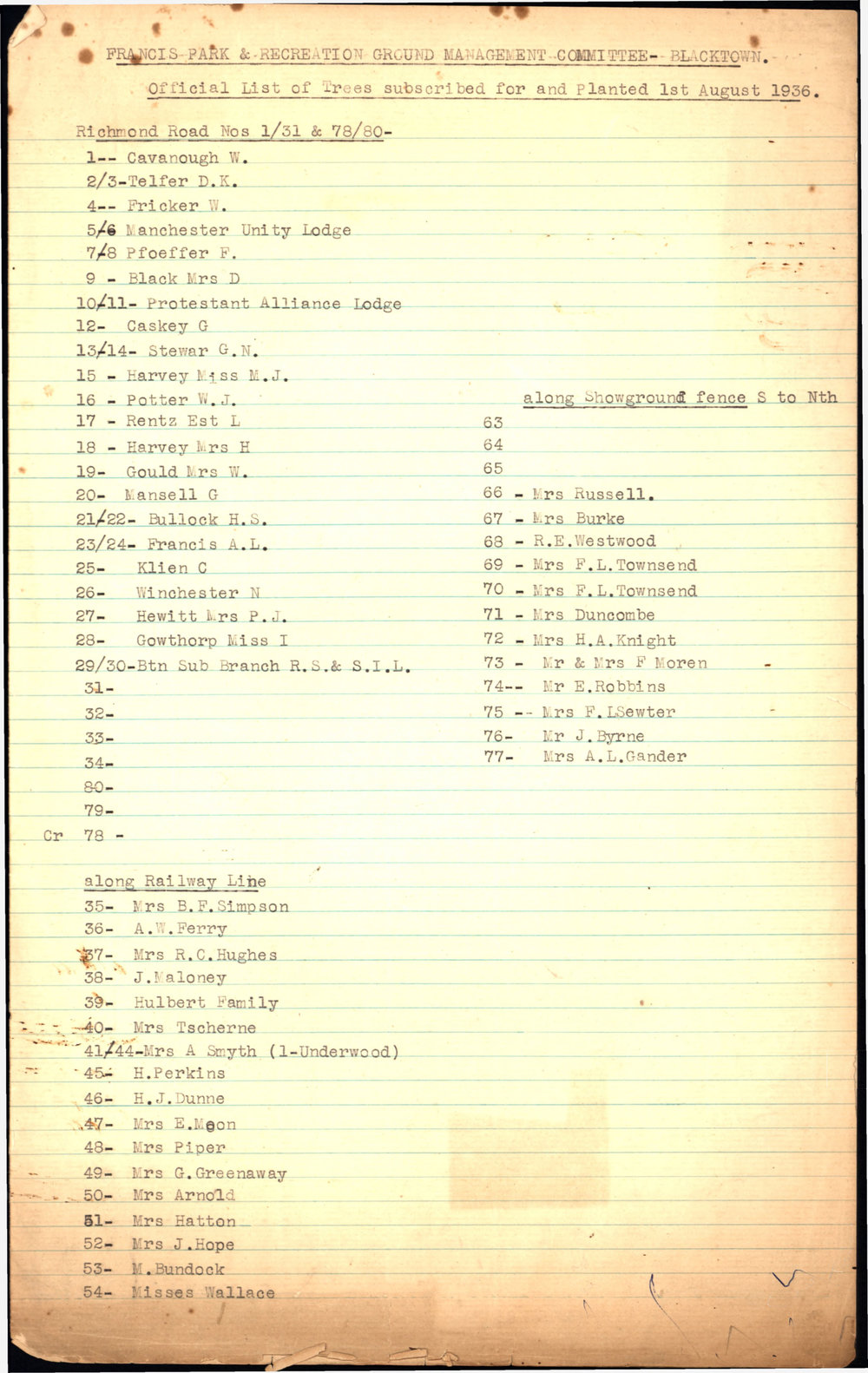 Subscribers List - Francis Park trees, 1936