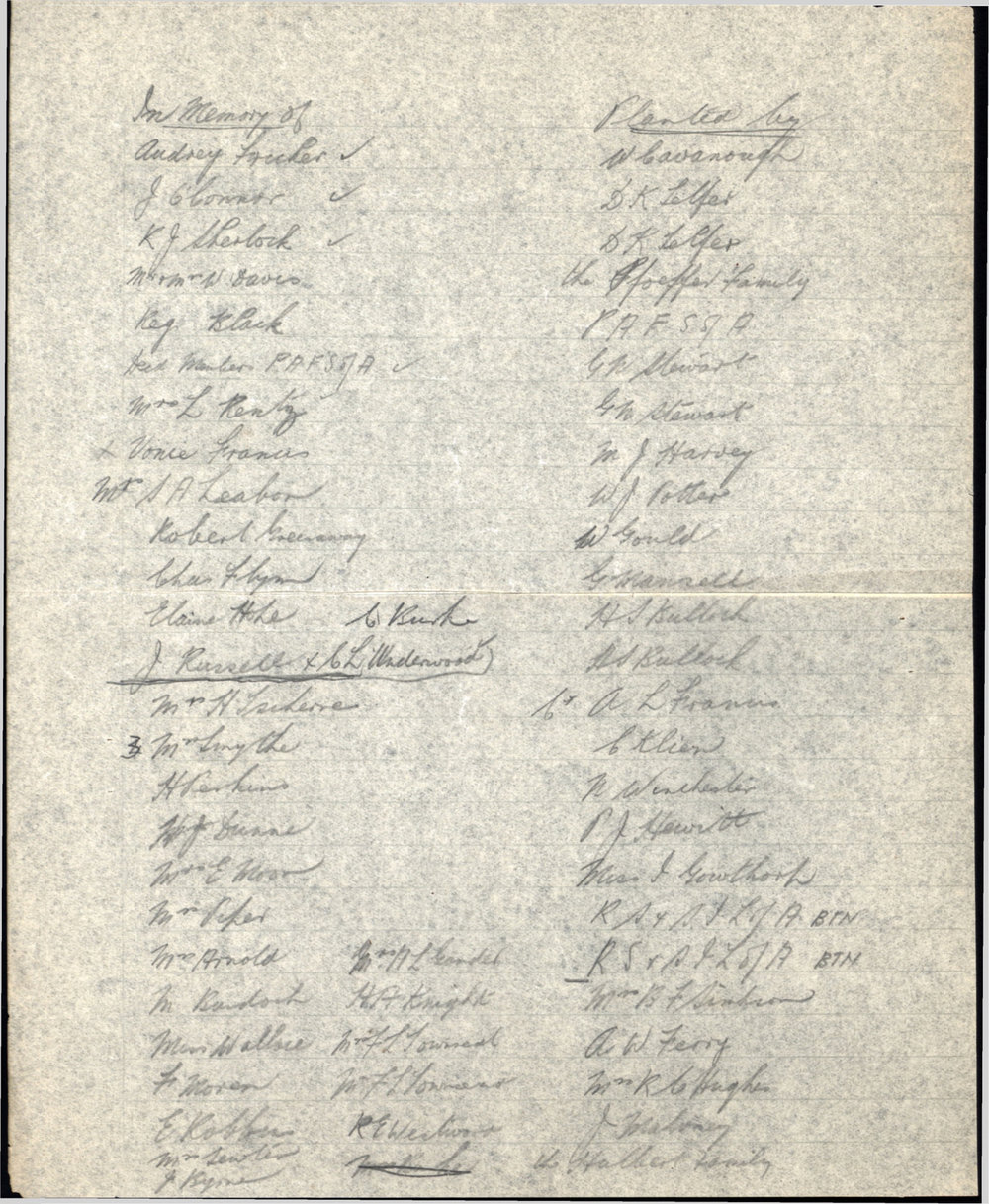 Handwritten Subscribers List - Francis Park trees ( page 1) - 1936 