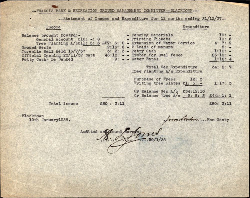 Francis Park &amp; Recreation Ground Management Committee Blacktown, Statement of Income and Expenditure, 1937
