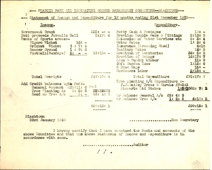 Francis Park &amp; Recreation Ground Management Committee Blacktown, Statement of Income and Expenditure, 1939