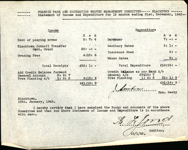  Francis Park &amp; Recreation Ground Management Committee Blacktown, Statement of Income and Expenditure, 1942