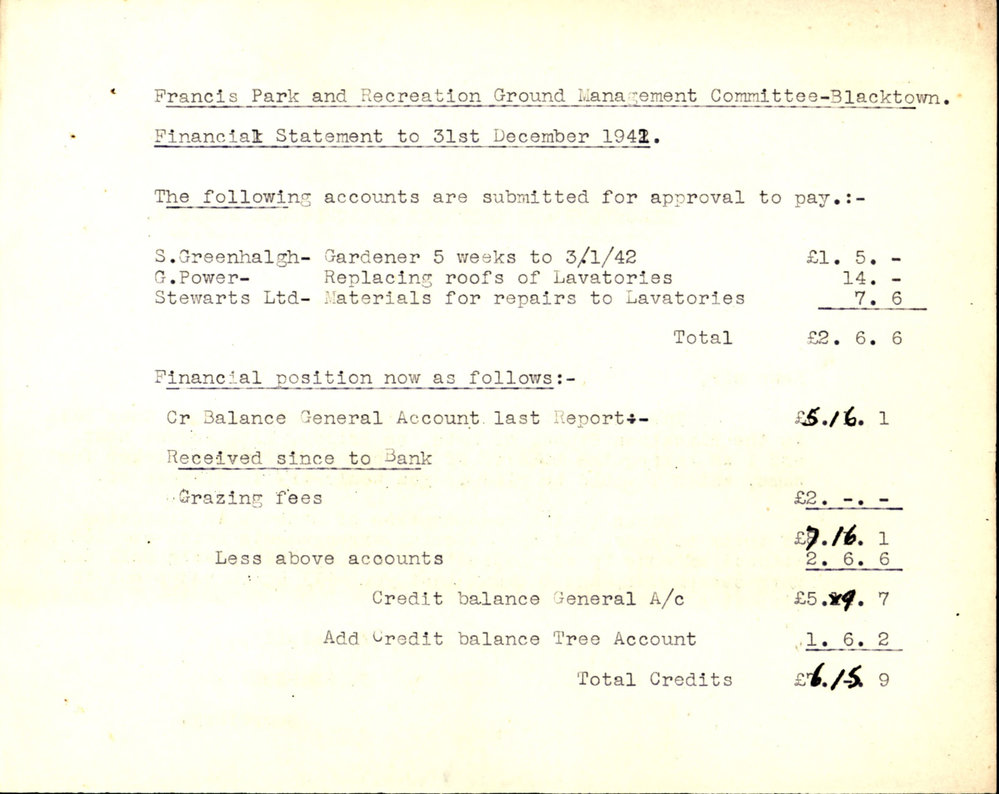 Francis Park &amp; Recreation Ground Management Committee Blacktown, Dec 1941