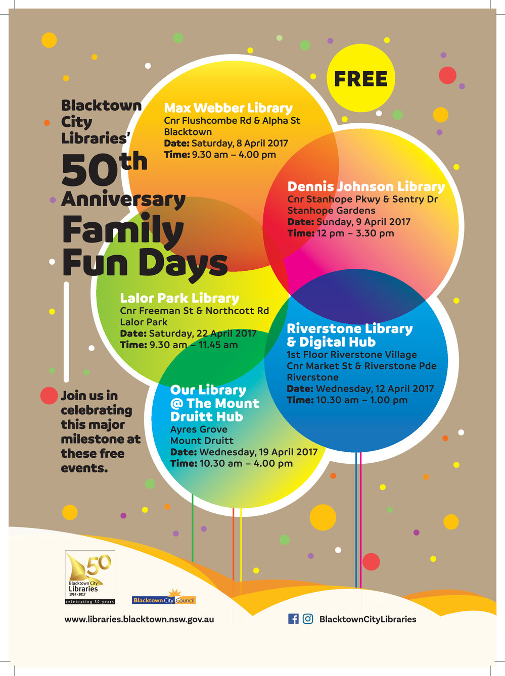 Blacktown City Libraries 50th anniversary, 2017