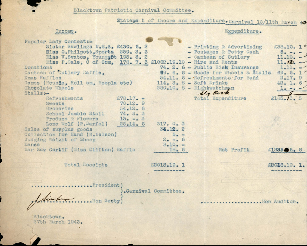 Blacktown Shire Patriotic  Carnival Committee, Statement of Income and Expenditure, 10/11 March 1943