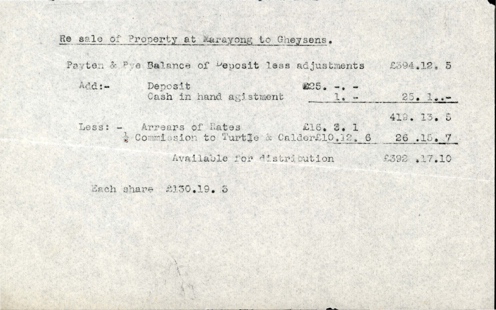 Sale of Property at Marayong