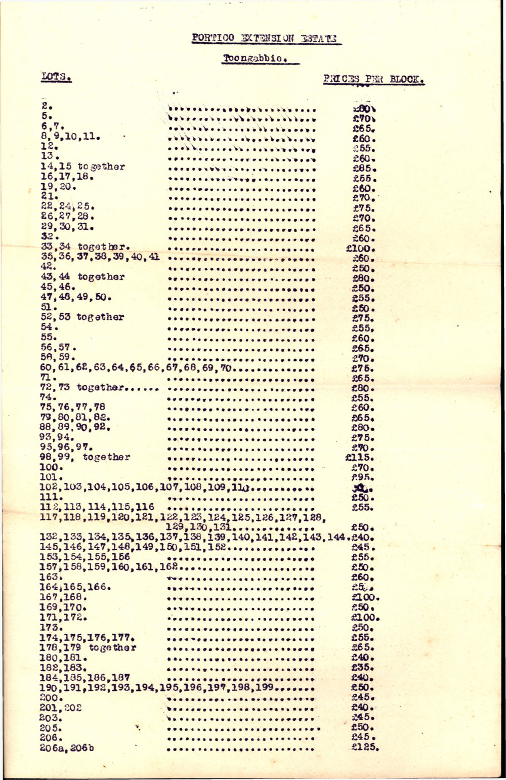 Portico Extension Estate, Toongabbie - Price List, 1922