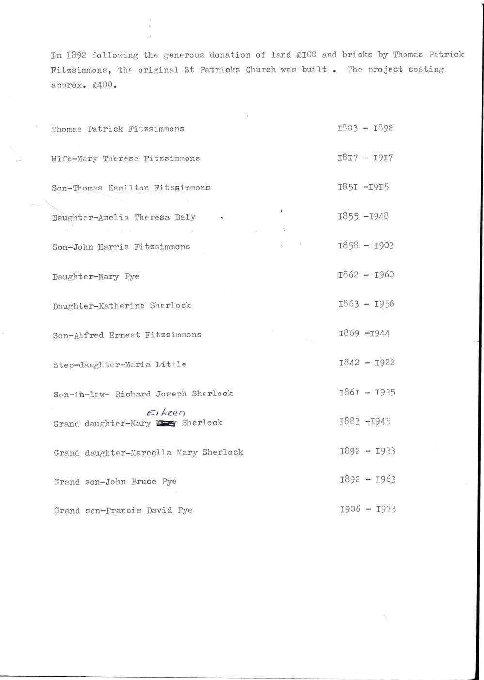 Thomas Patrick Fitzsimmons