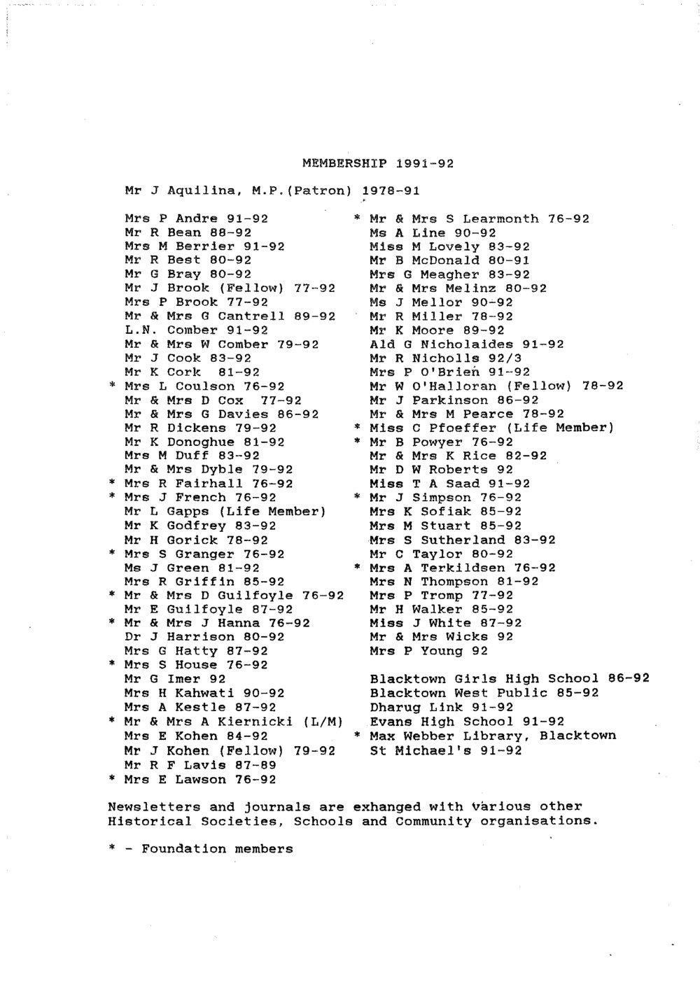 Blacktown and District Historical Society Membership 1991-1992