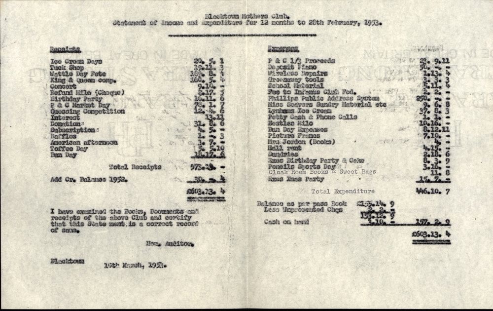Blacktown Mothers Club Financial Statements, 1952-1953