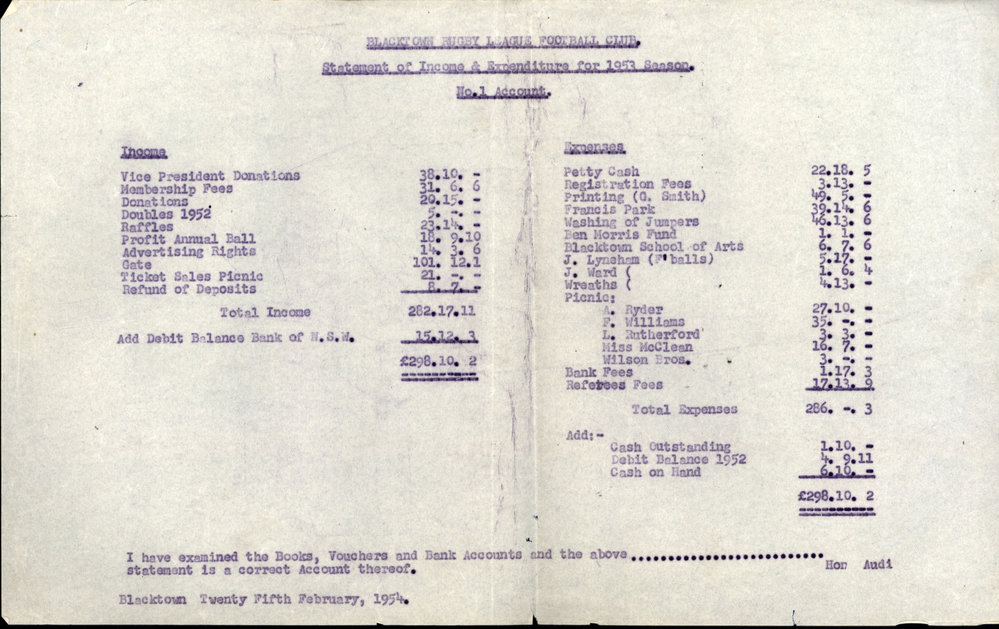 Blacktown Rugby League Football Club, Statement of Income and Expenditure No 1 Account, 1953