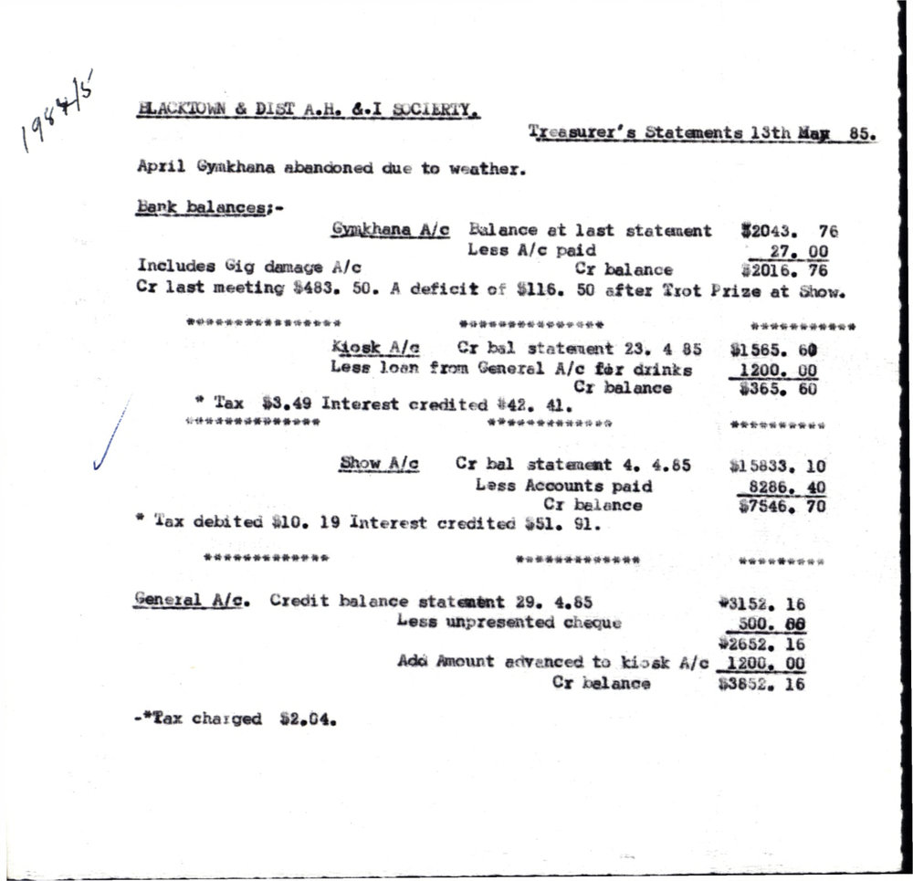 Blacktown and District Agricultural Horticultural Industrial Society, 1985-1986
