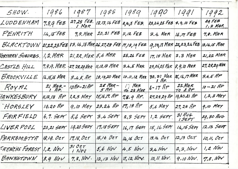 Cumberland District Show Schedules, 1986-1992