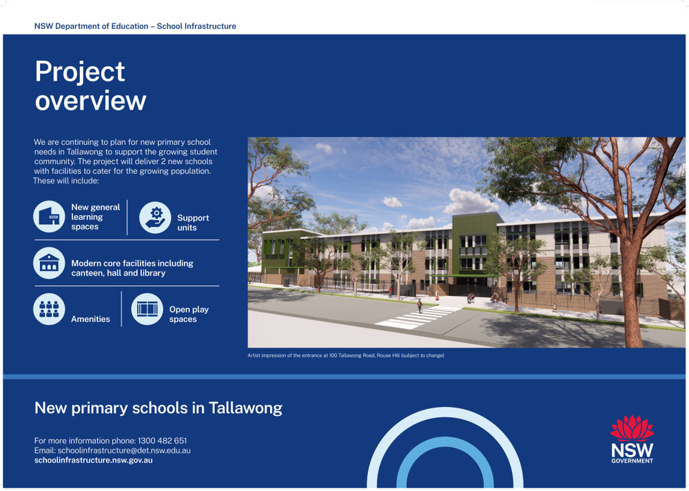 Project Overview Tallawong Public Schools, 2023