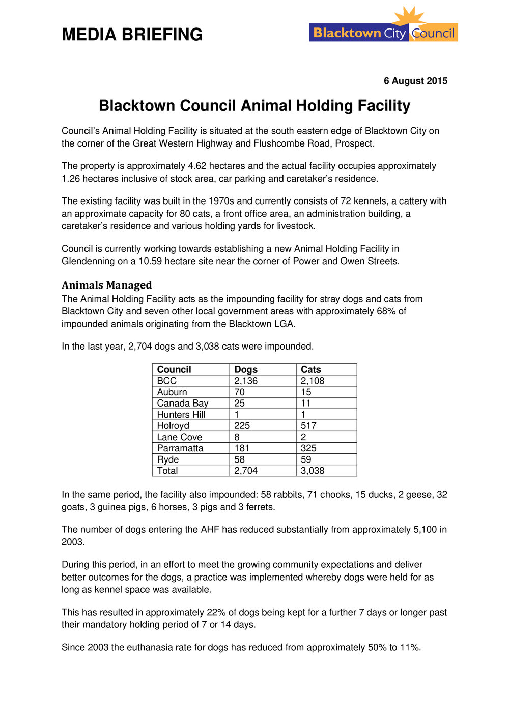 Blacktown Council Animal Holding Facility, 2015