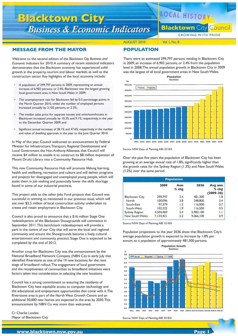 Blacktown City Business &amp; Economic Indicators, 2010
