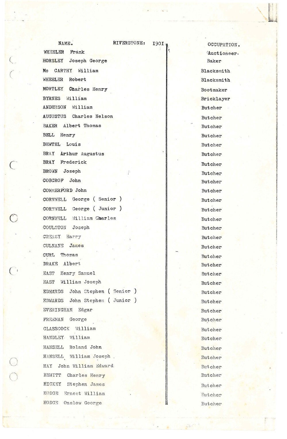Riverstone and Surrounding Area Census, 1901