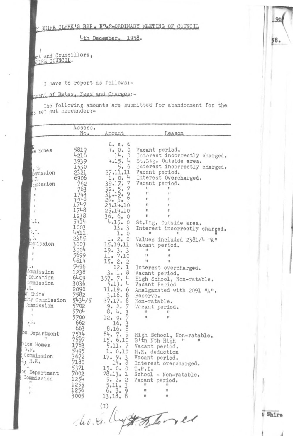 Blacktown Shire Council Minutes, Finance Committee, 1958