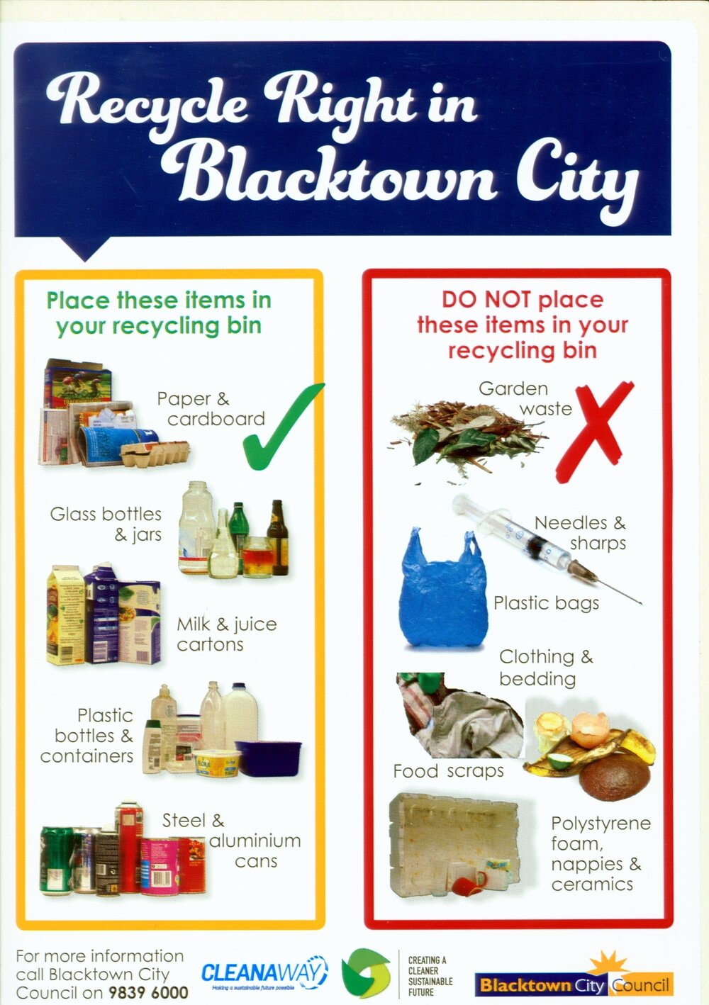 Recycle Right in Blacktown City, n.d.