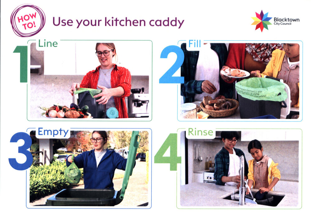 New waste service - How to use your kitchen caddy