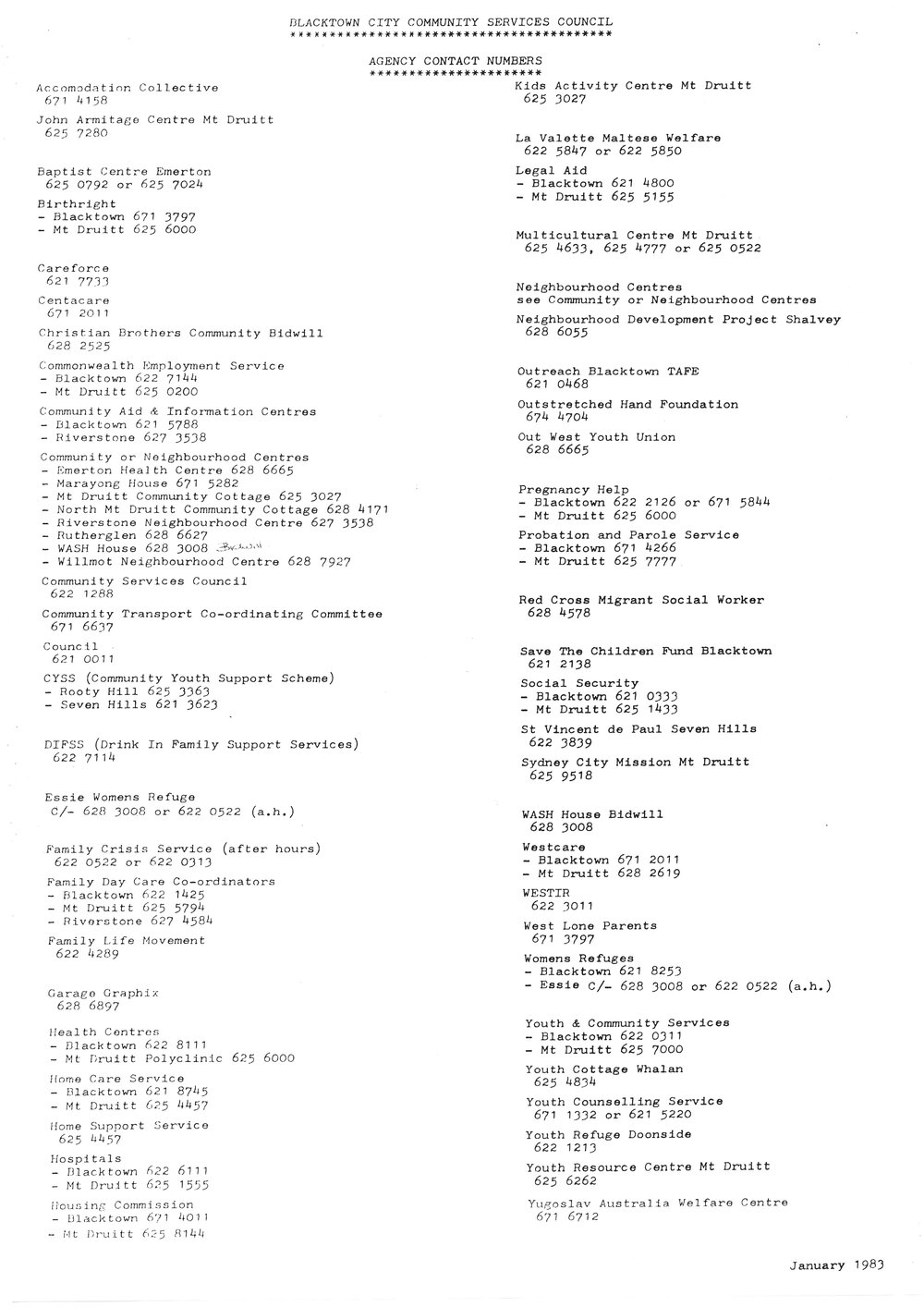 Blacktown City Community Services - Agency contact numbers, 1983