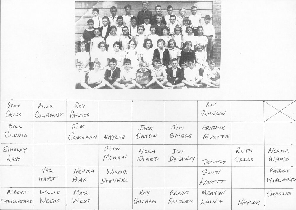 Blacktown Public School, 1940 Class 5