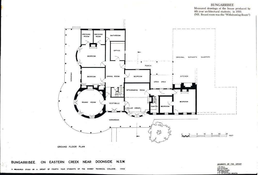Bungarribee architecture studies