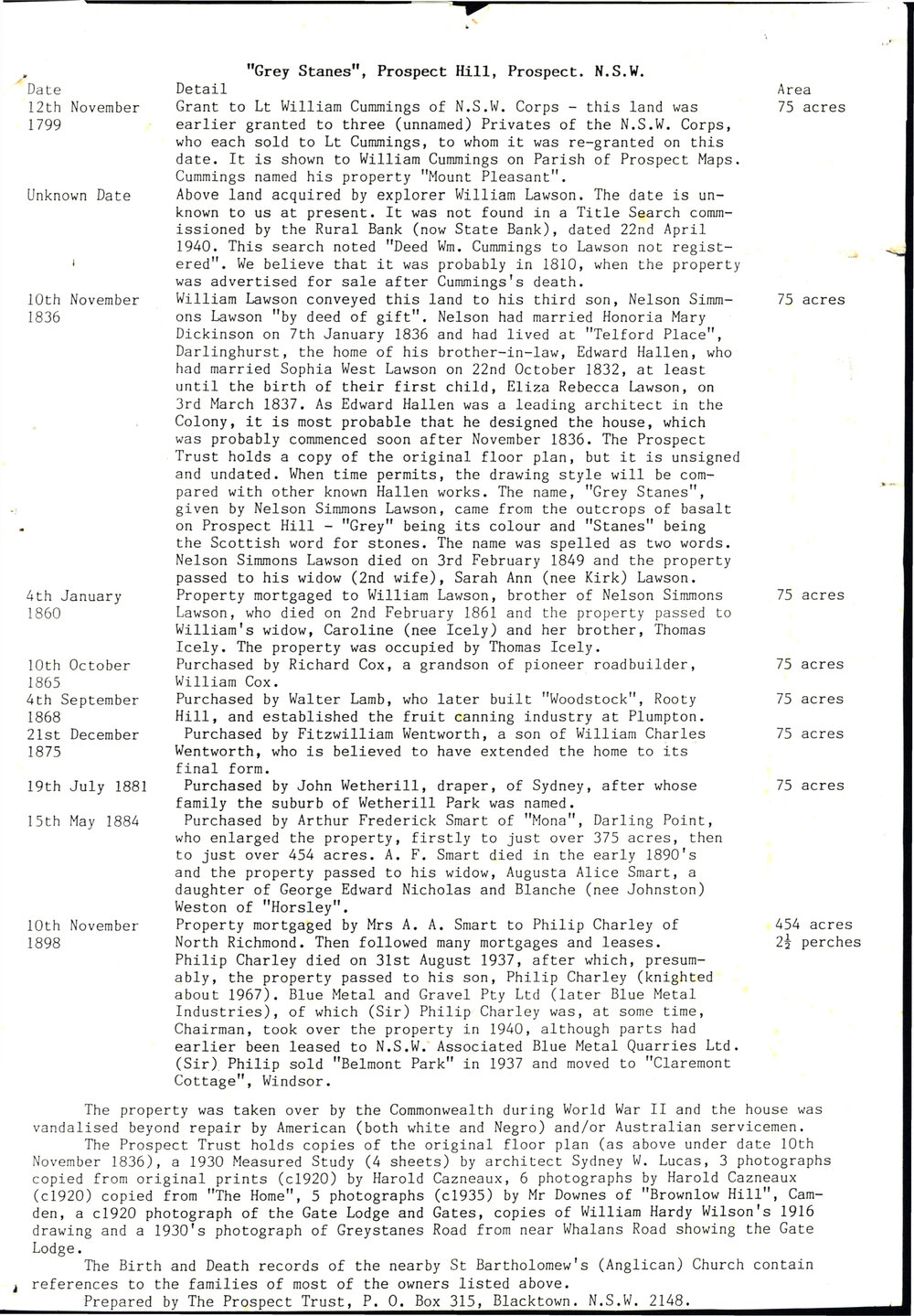 Grey Stanes homestead timeline