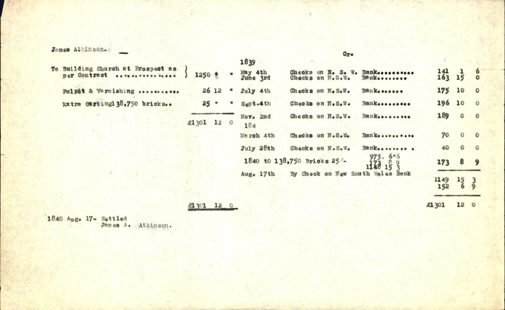 St Bartholomew's Church construction balance sheet, Prospect