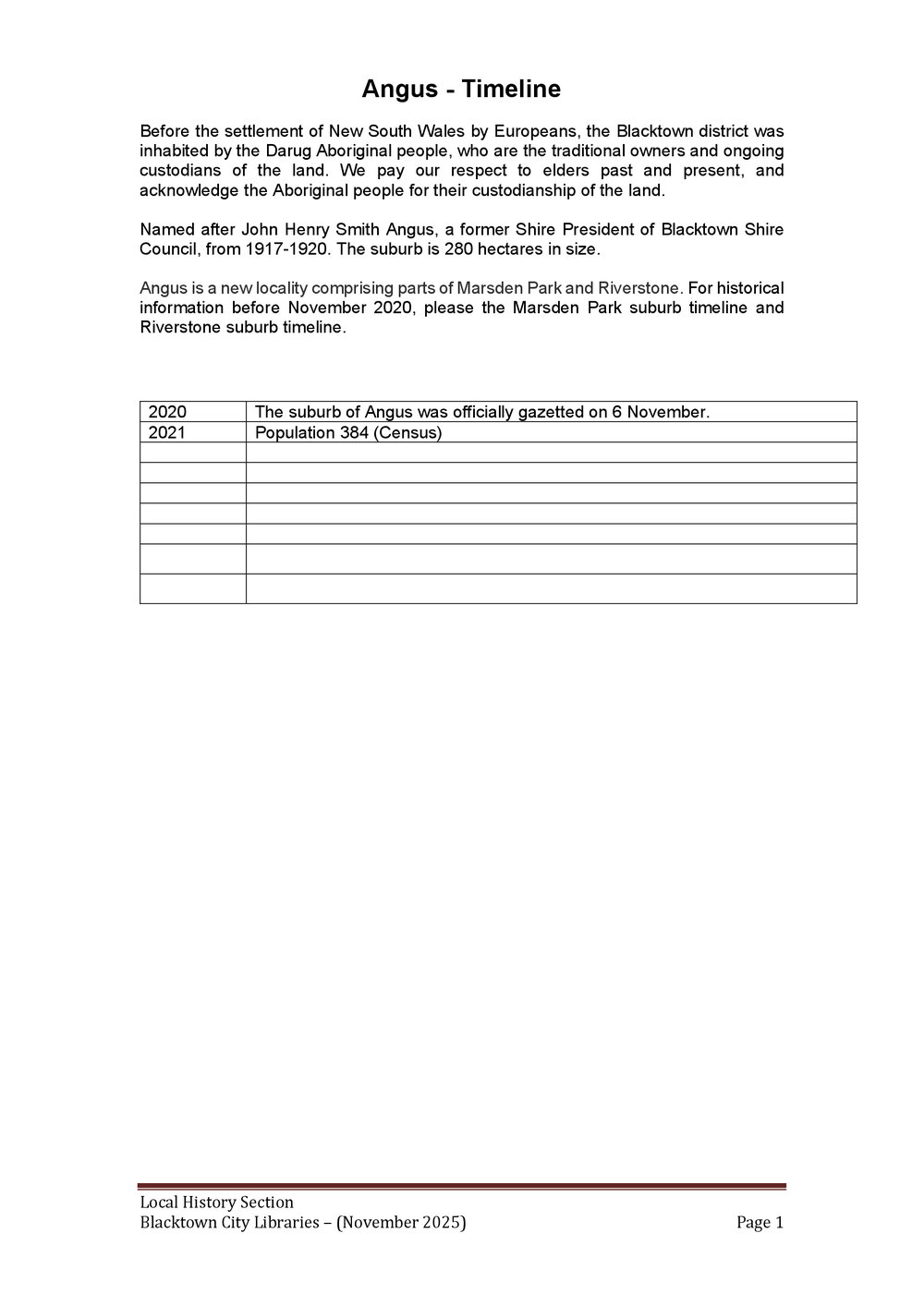 Angus suburb timeline