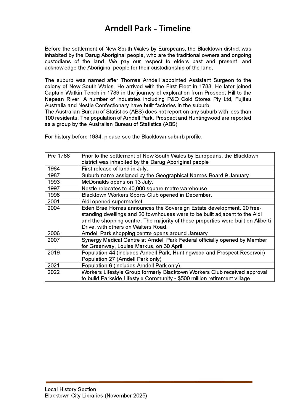 Arndell Park suburb timeline
