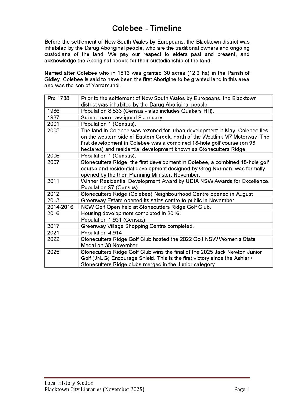 Colebee suburb timeline