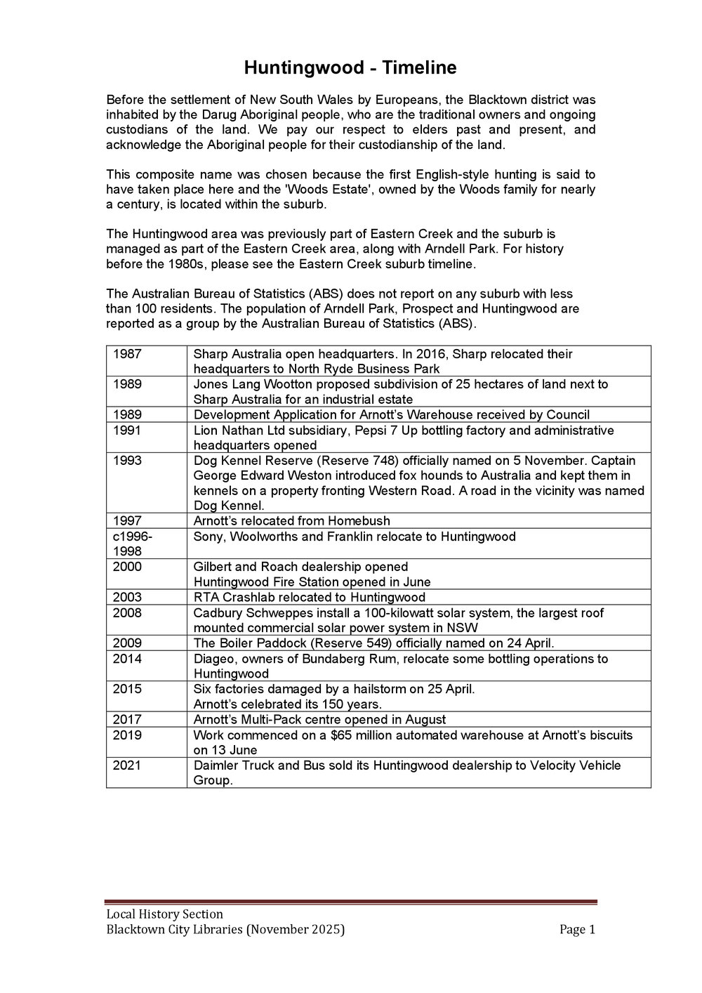 Huntingwood suburb timeline
