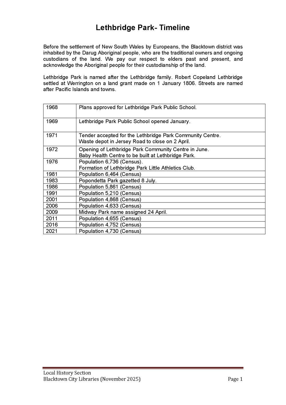 Lethbridge Park suburb timeline