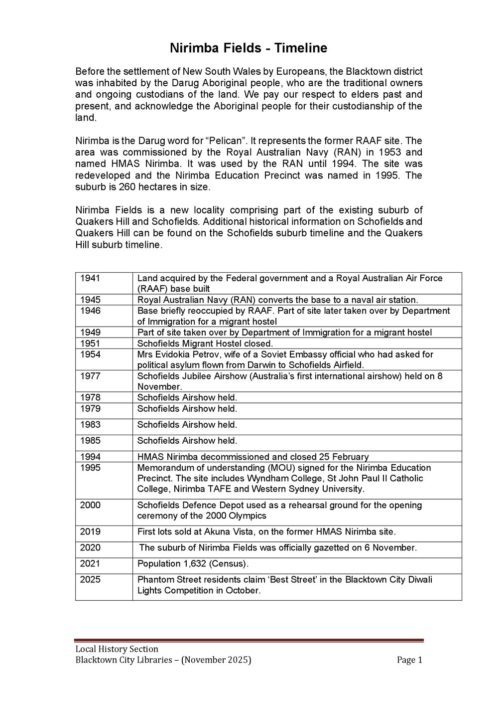 Nirimba Fields suburb timeline
