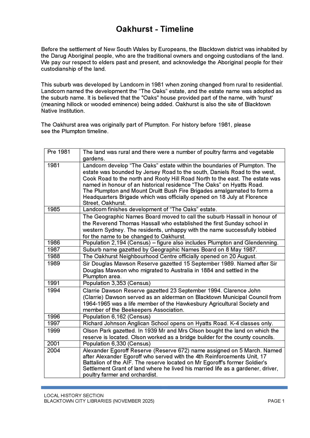 Oakhurst suburb timeline