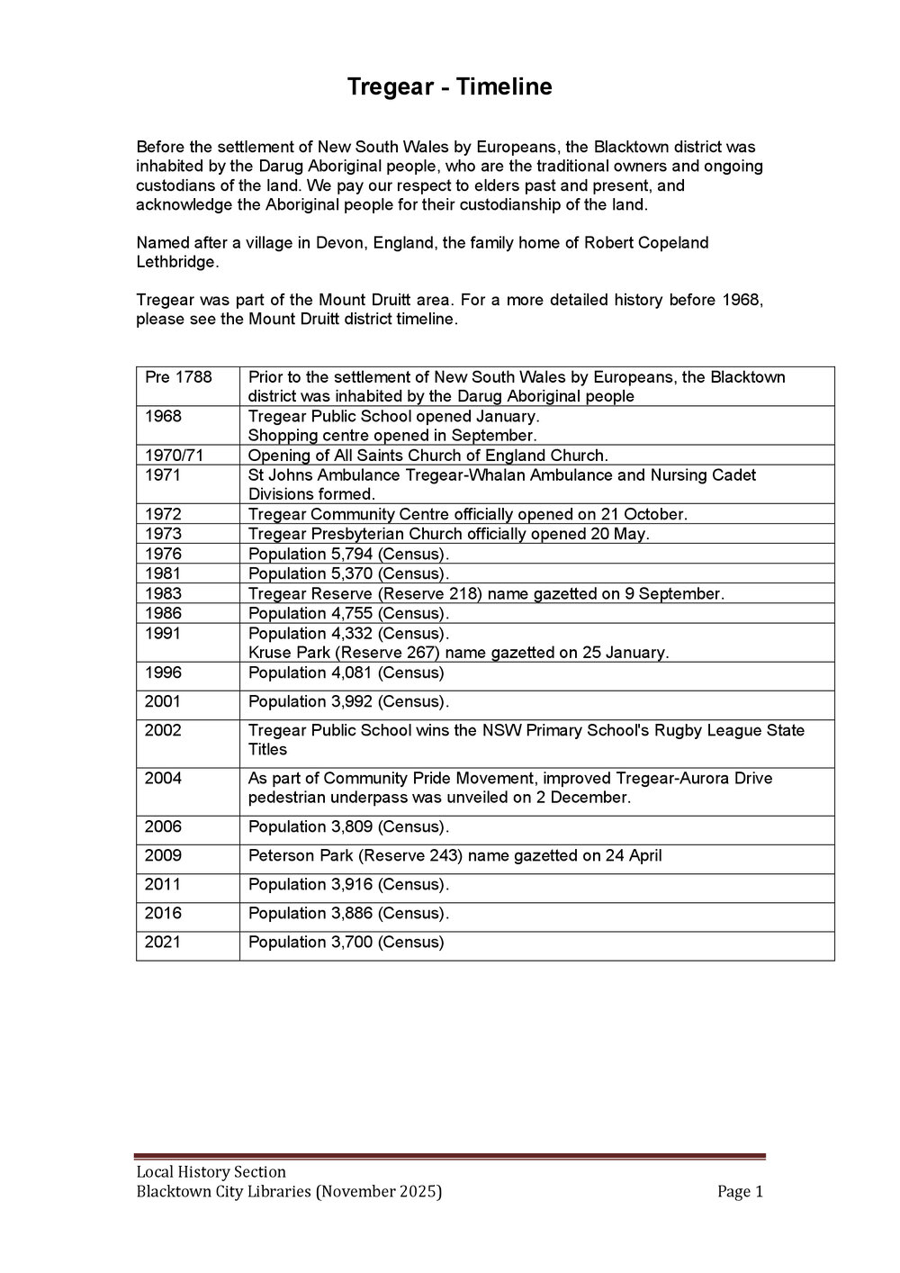 Tregear suburb timeline