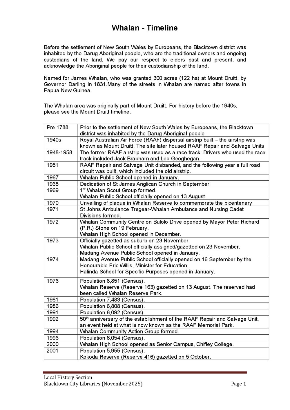Whalan suburb timeline