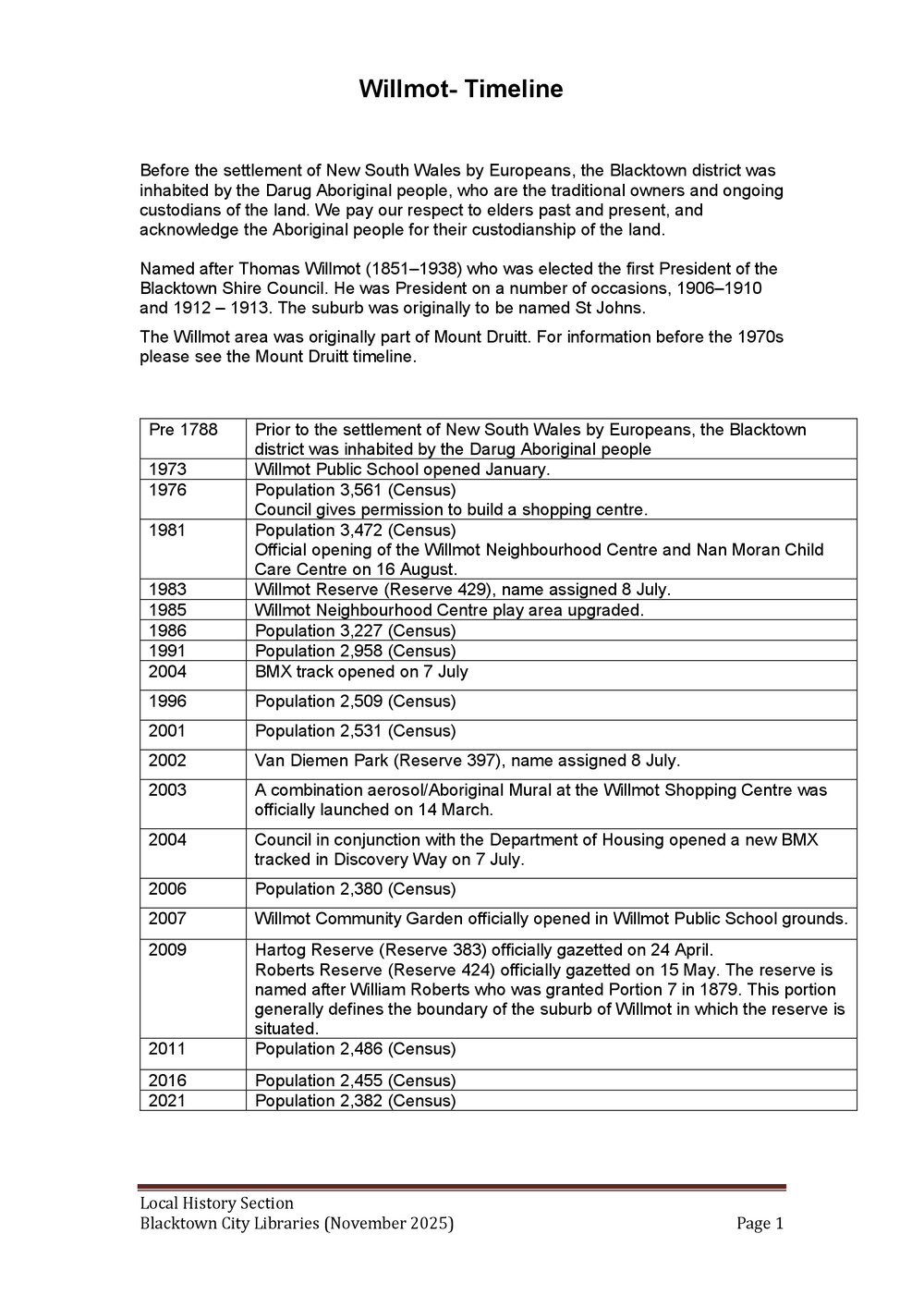 Willmot suburb timeline