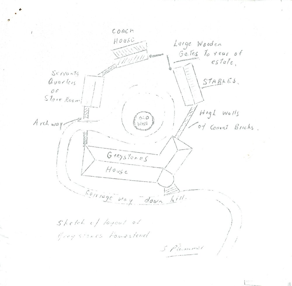 Layout of Grey Stanes House, Prospect