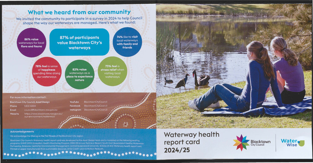 Waterway health report card 2024-25