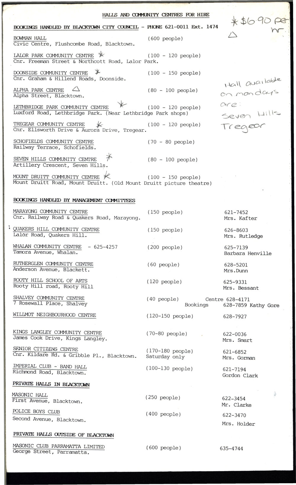 Halls and Community Centre hire numbers, c1980s