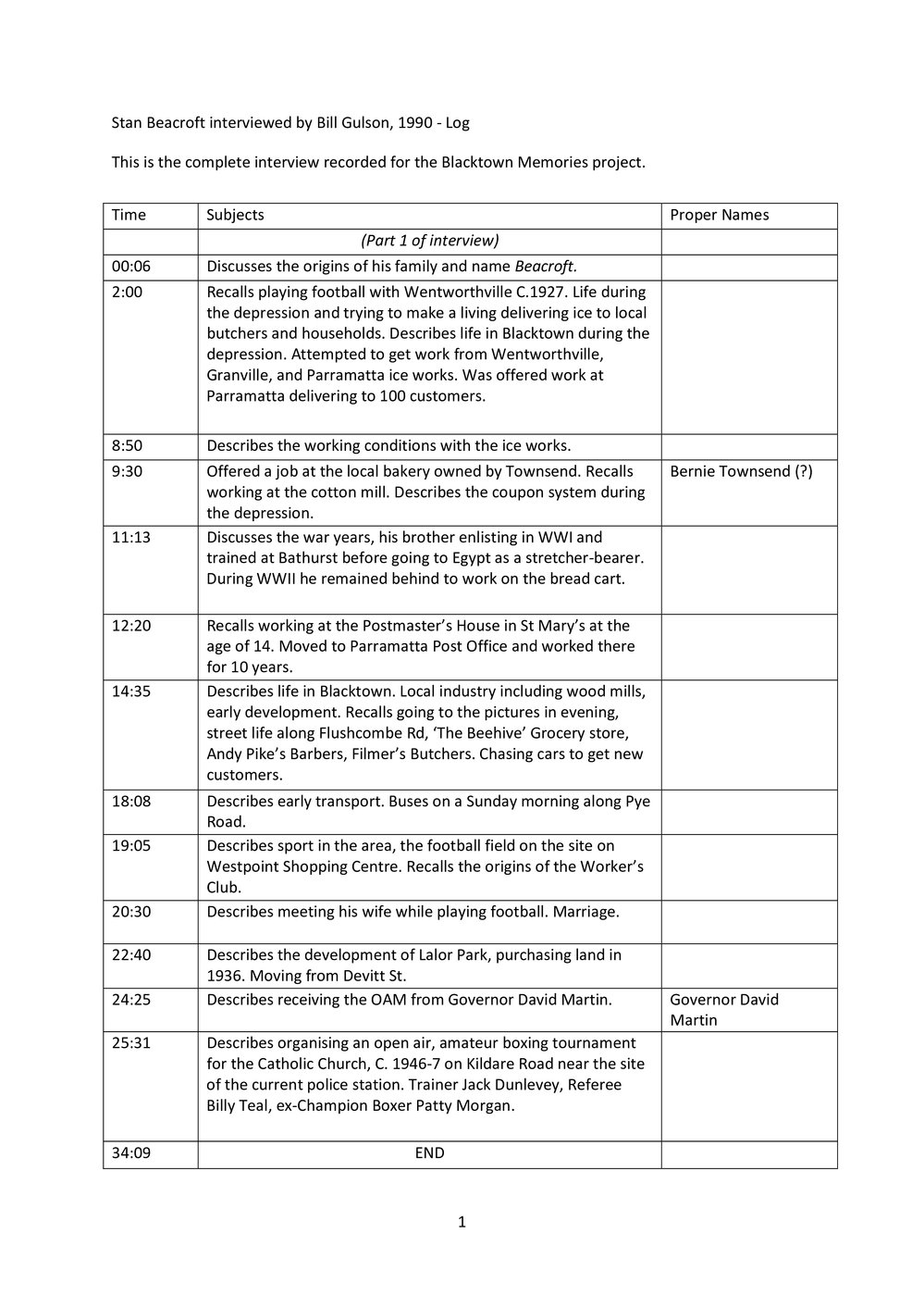 Interview log of Oral History with Stanley (Stan) Beacroft