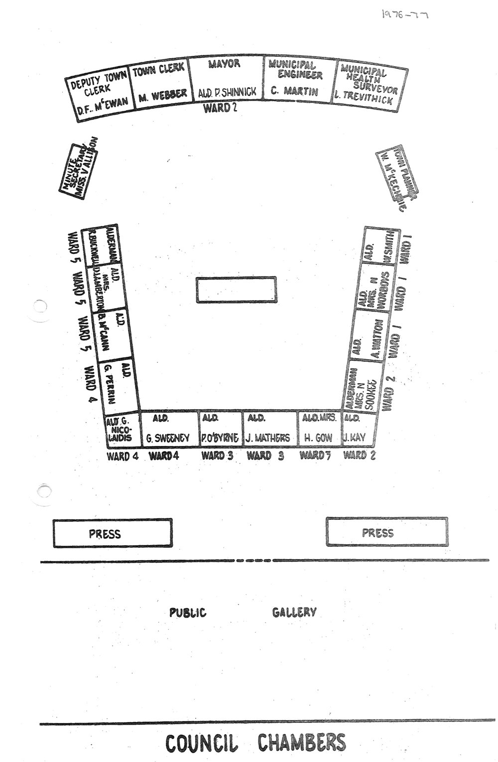 Council chambers plan 1976-1977