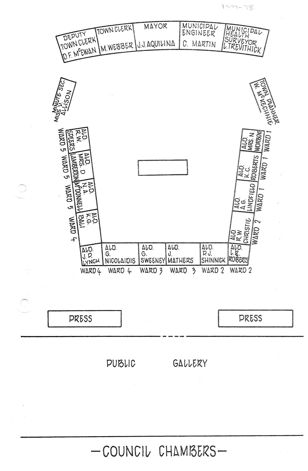 Council Chambers plan 1977-1978