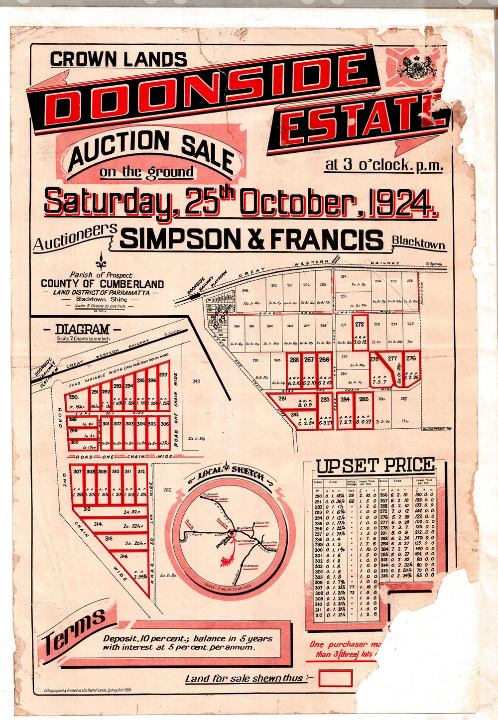 Doonside Estate, Doonside