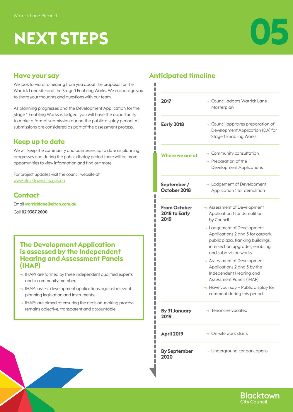 Warrick Lane Precinct Redevelopment 05 - Next Steps