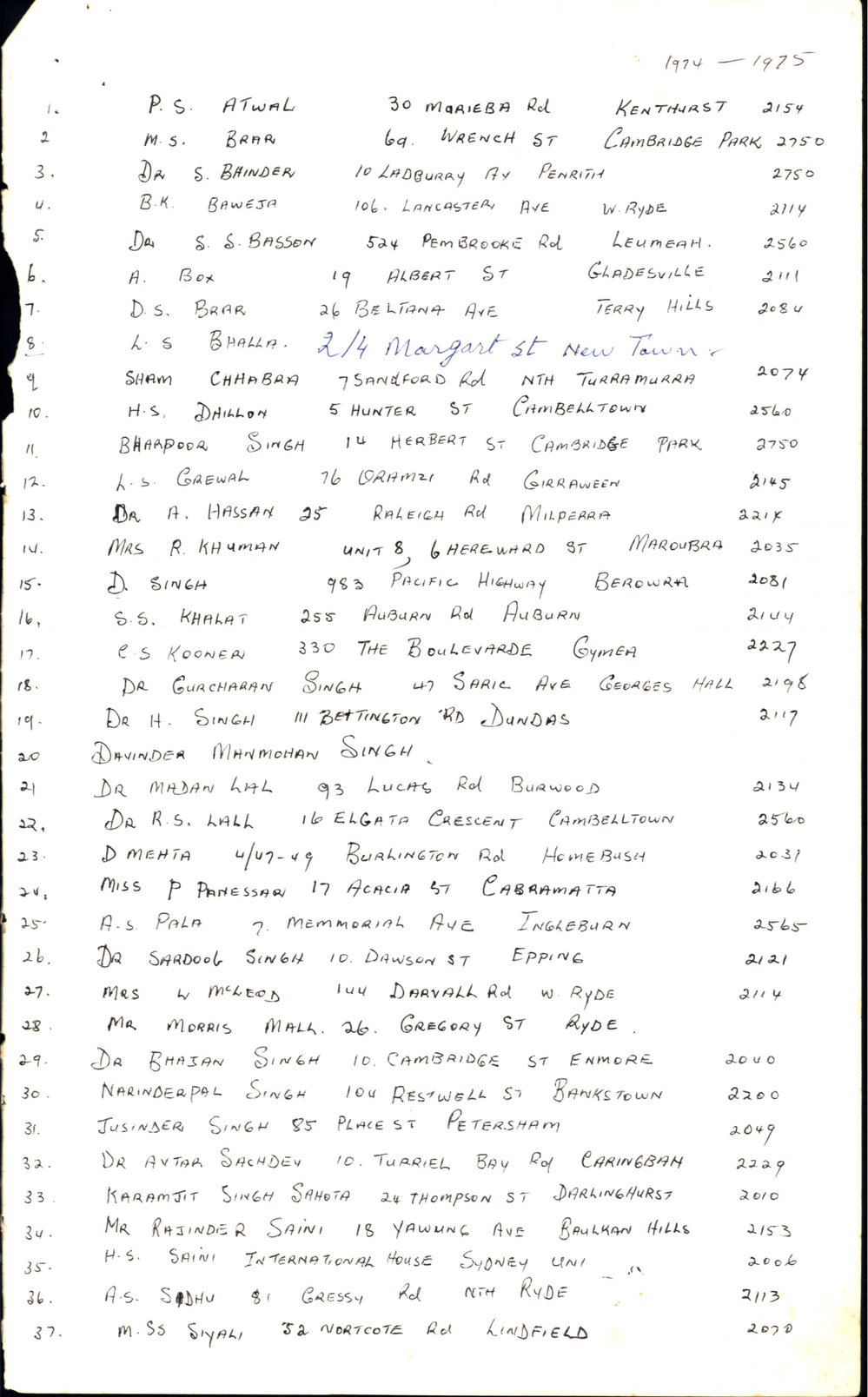 Members of The Sikh Cultural Society of Australia 1974-76