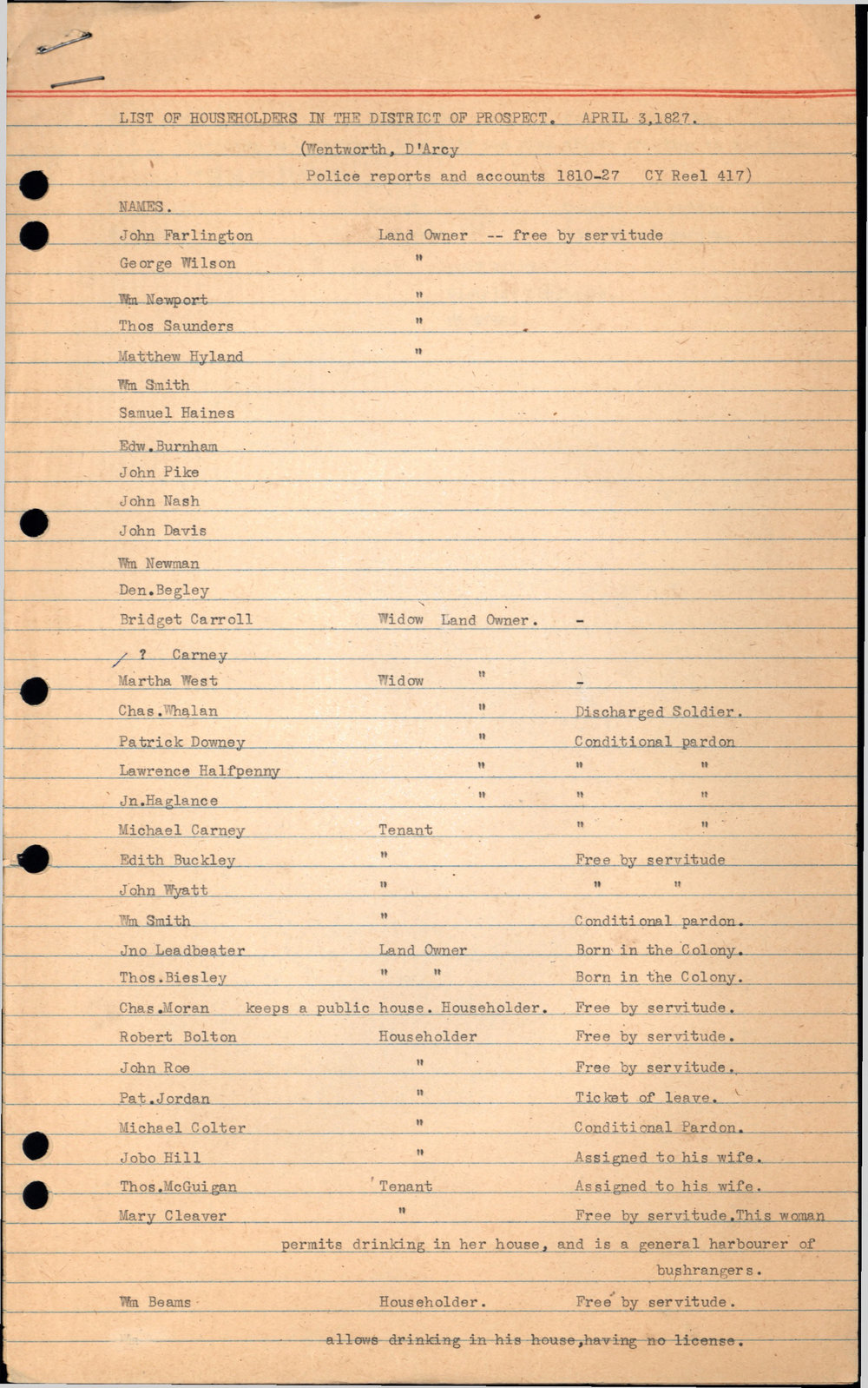 List of householders in Prospect, 1827