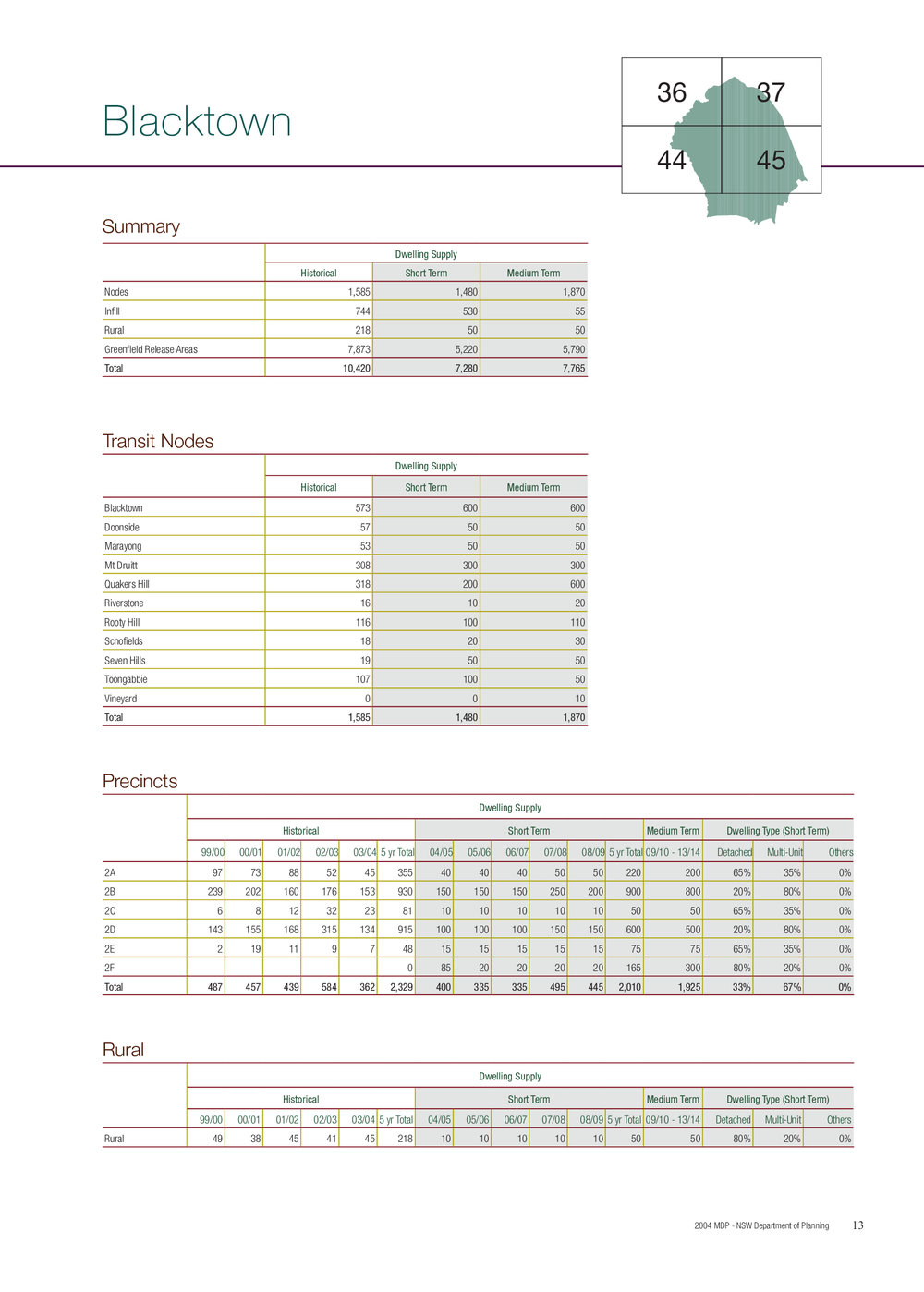 Metropolitan Development Program (MDP) 2004, Blacktown